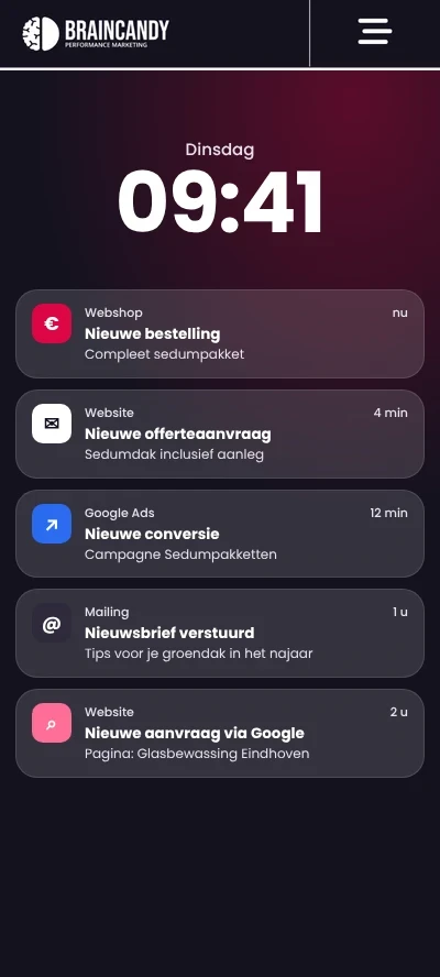 Meldingen van nieuwe bestellingen en aanvragen