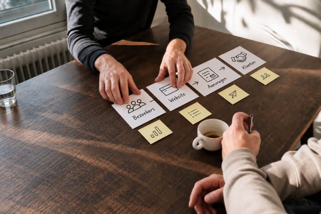 klantreis uitwerken voor meer leads via website